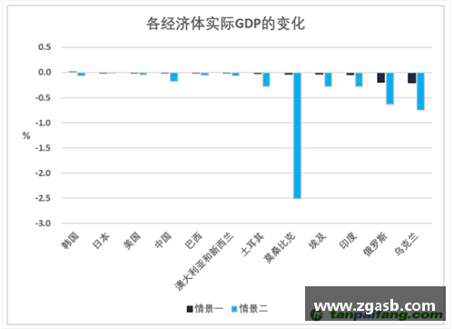 欧盟CBAM碳边境调节机制將将首批覆盖钢铝水泥